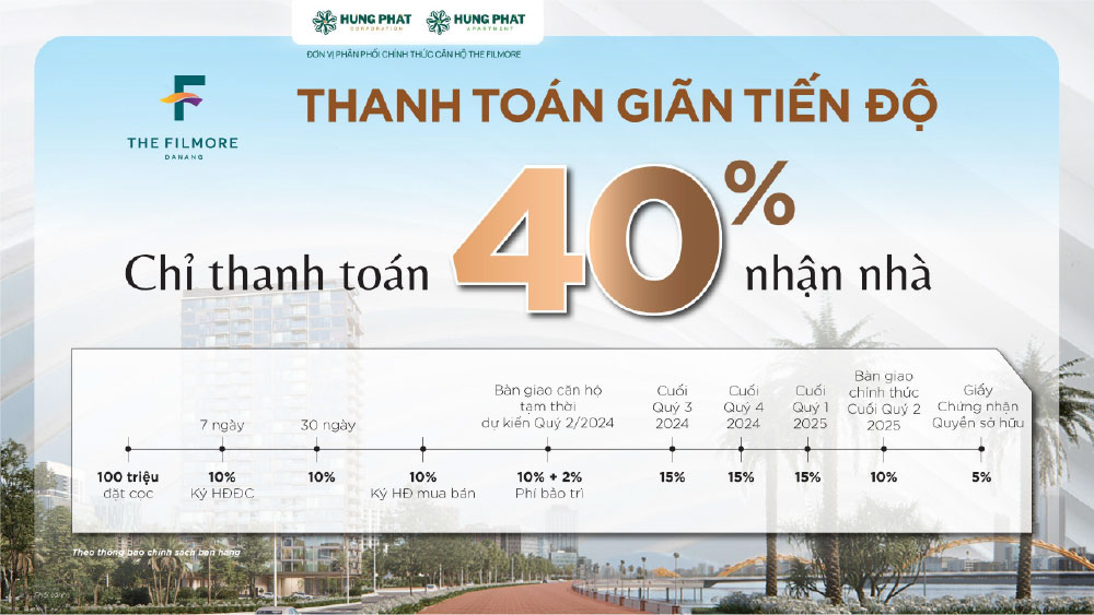 Phương thức thanh toán