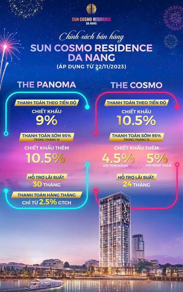 Chính sách bán hàng Sun Cosmo Đà Nẵng